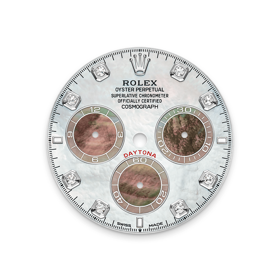 Rolex Cosmograph Daytona, 18 Karat Weißgold, M126589RBR-0001 – Goldschmiede Hofacker – Rolex Zifferblatt